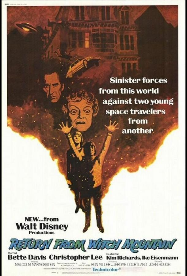 Возвращение с Ведьминой горы (1978)